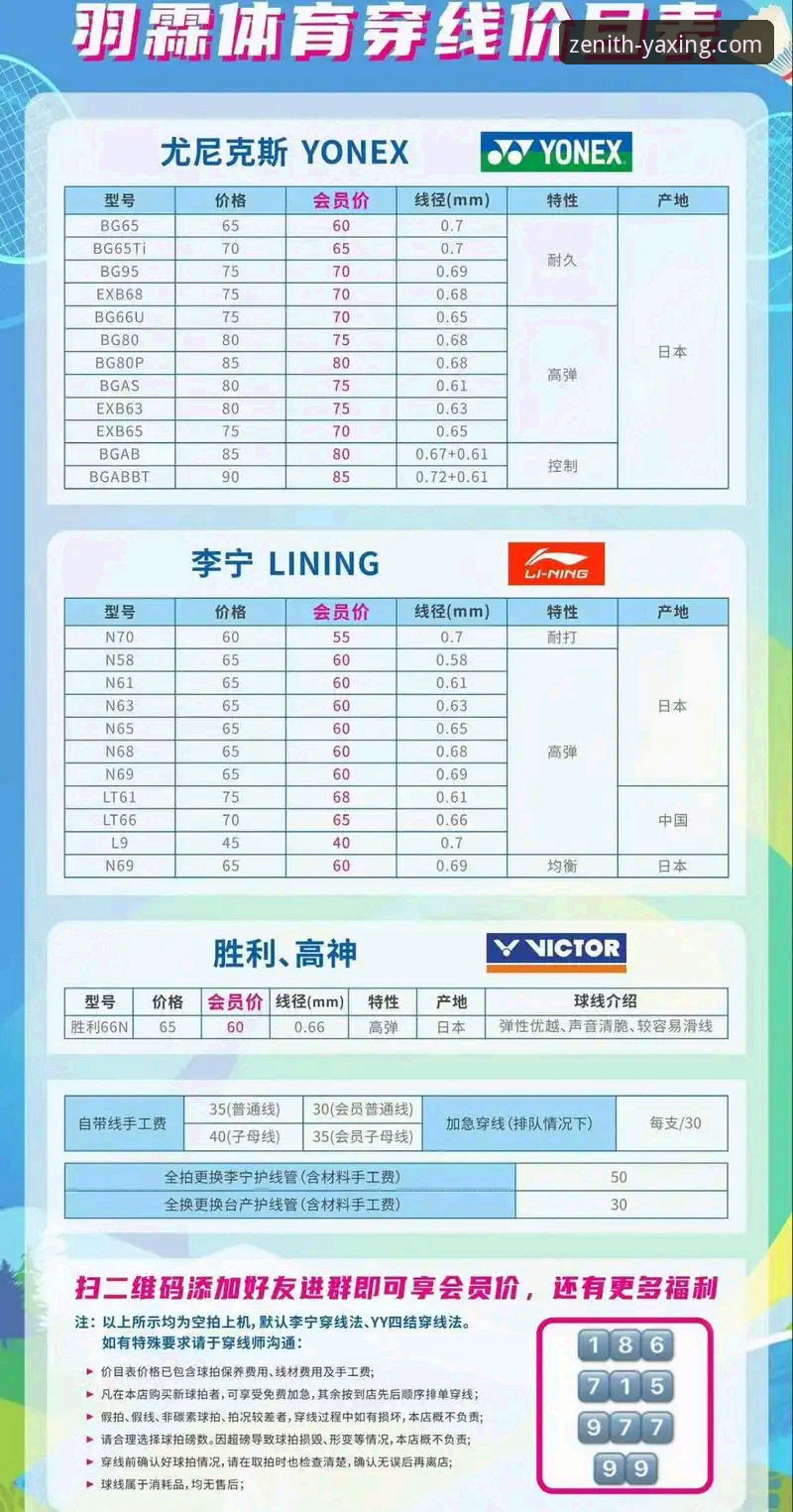 亚星体育平台官网必备操作教程：从价格查询到品质生活探索